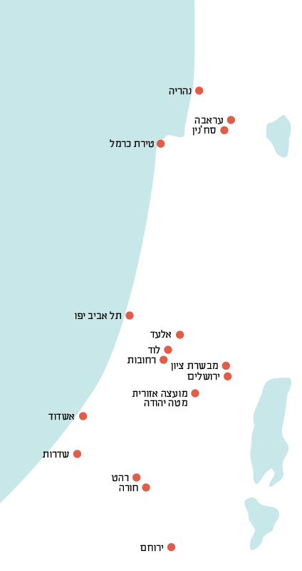 מקומי
